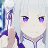 Rezero Anime Character Paint By Number