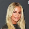 Close Up Khole Kardashian Paint By Number