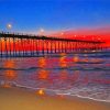 Kure Beach North Carolina Paint By Number