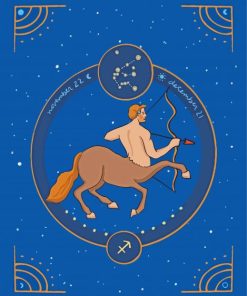 Sagittarius Sign Poster Art Paint By Number