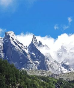 Beautiful Mountains In Switzerland Paint By Number