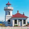 Washington Lighthouses Paint By Number